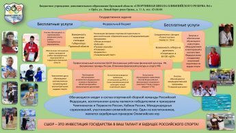 БУ ДО ОО "СШОР № 1" приглашает на занятия!